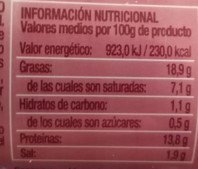Salchichas estilo viena con jamón nutrition facts table