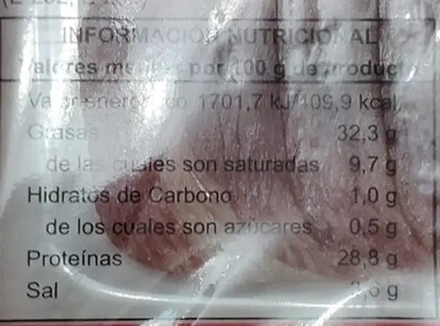 PALETA DE BELLOTA IBERICA nutrition facts table