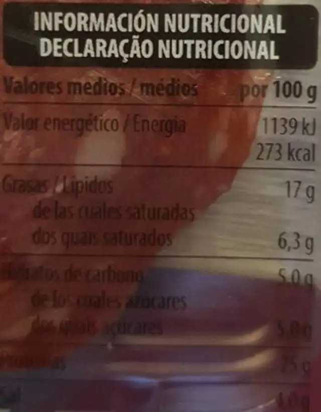 Salchichón de pavo nutrition facts table