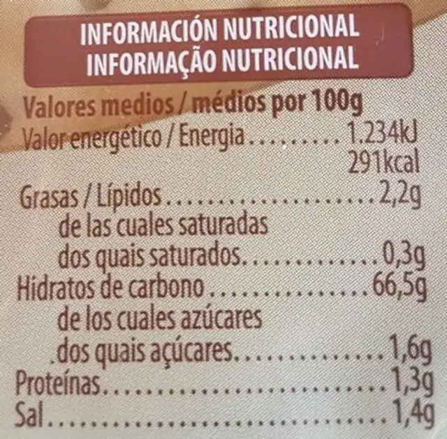 2 bases pizza sin gluten nutrition facts table