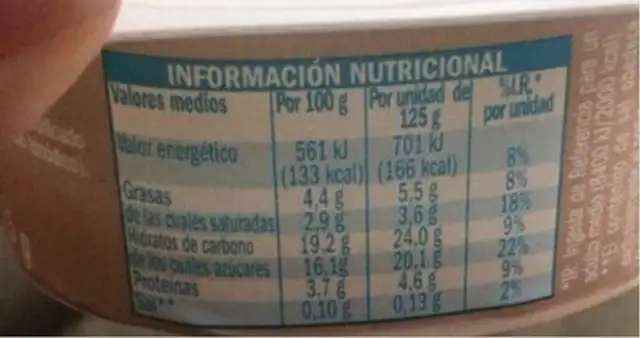 Natillas sabor coco nutrition facts table