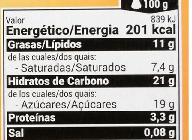 Pannacotta caramelo nutrition facts table
