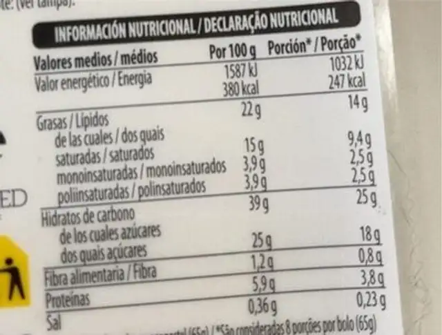 Tronco de Navidad nutrition facts table