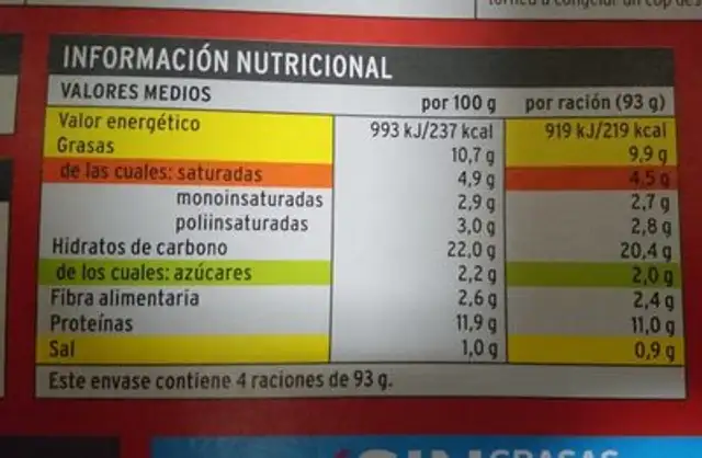 Capricciosa masa fina nutrition facts table