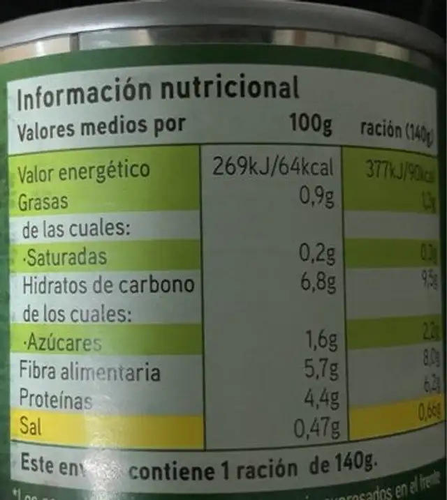 Guisantes al natural extrafinos nutrition facts table