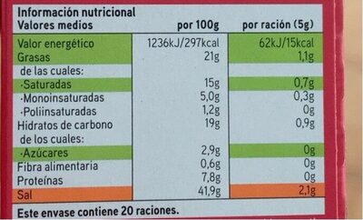 Caldo sabor carne nutrition facts table