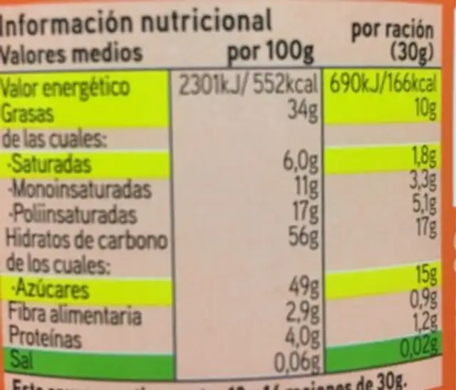 Crema de cacao y avellanas nutrition facts table