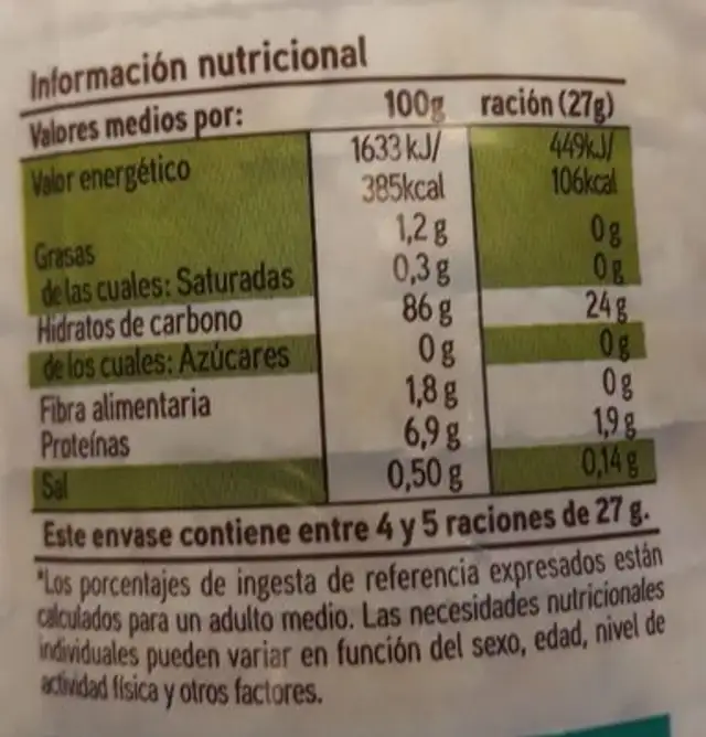 Tortitas de maíz sin gluten nutrition facts table