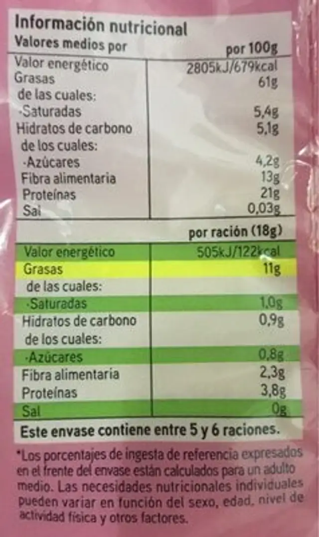 Almendra molida sin piel nutrition facts table