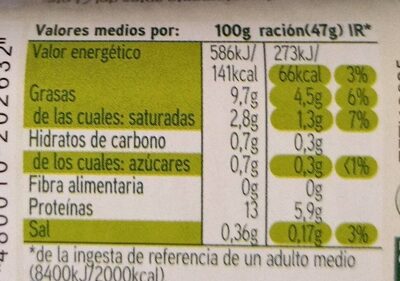 Huevos bio nutrition facts table