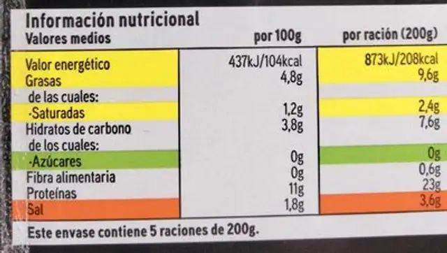Chipirones en su tinta nutrition facts table