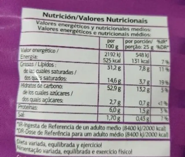 Unknown nutrition facts table