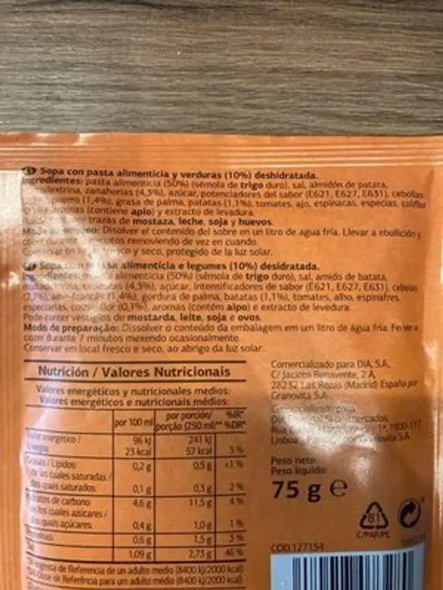 Unknown ingredients label