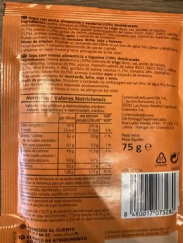 Unknown nutrition facts table