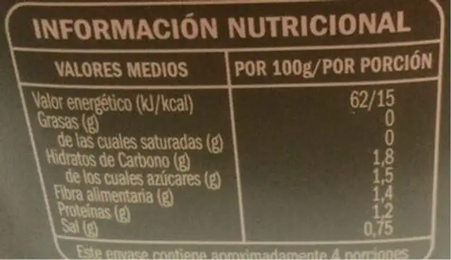 Esparrago blanco extra grueso nutrition facts table