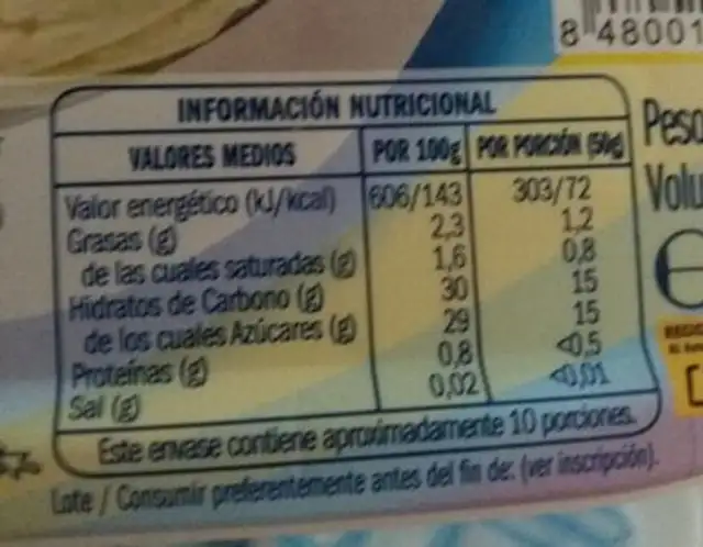 Sorbete de limón nutrition facts table