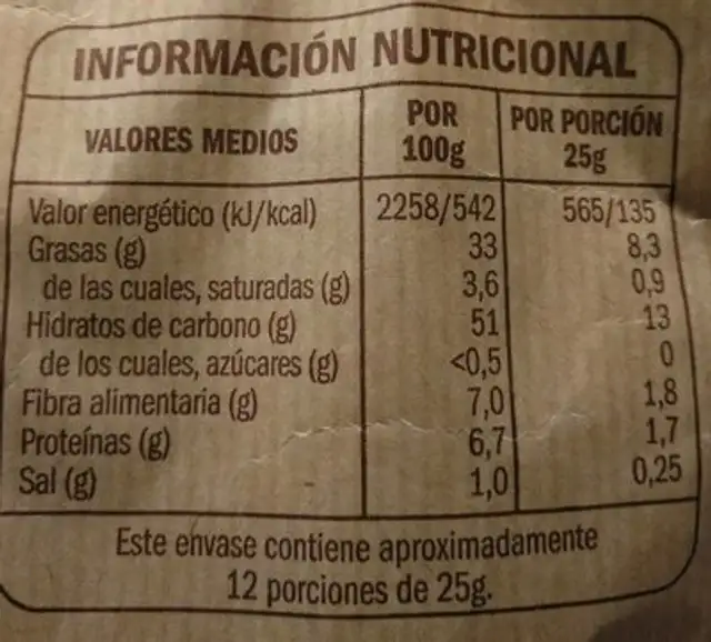Patatas fritas tradicionales nutrition facts table