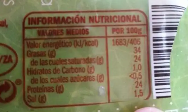 Queso curado nutrition facts table
