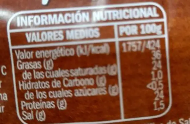 Queso oveja curado nutrition facts table