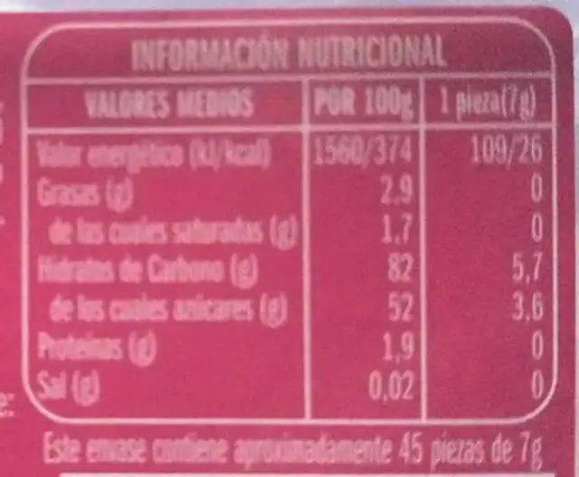Cintas fresa nutrition facts table