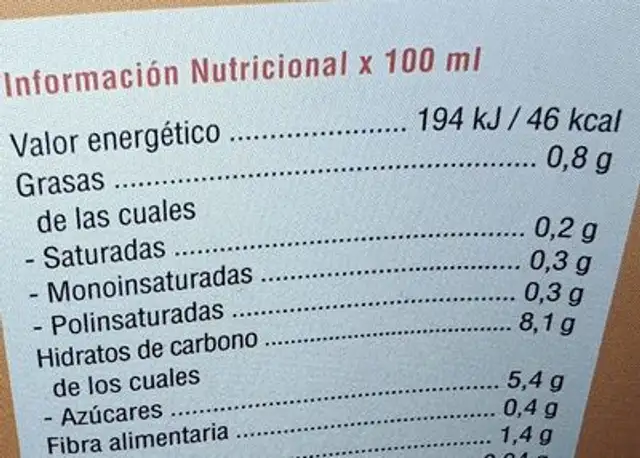 Palillos redondos torneados nutrition facts table