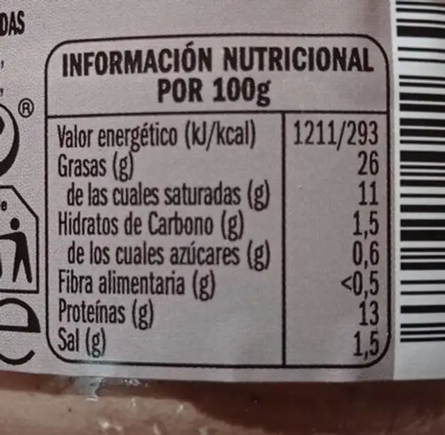 Paté a la pimienta nutrition facts table
