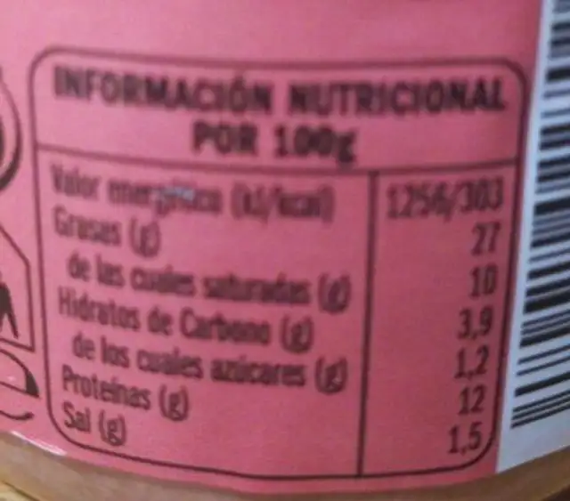 Paté ibérico nutrition facts table
