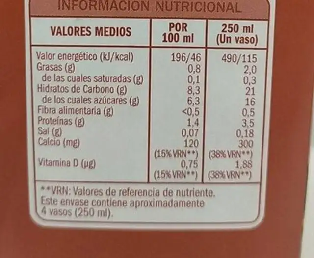 Bebida de Avena nutrition facts table
