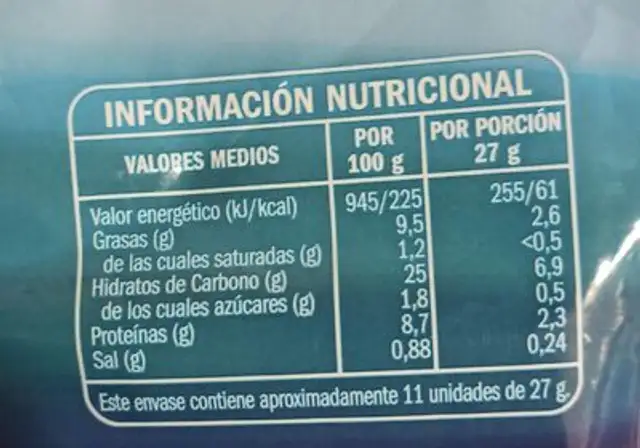 Figuritas de merluza nutrition facts table