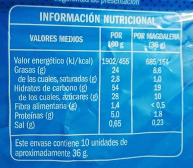 Magdalena redonda nutrition facts table