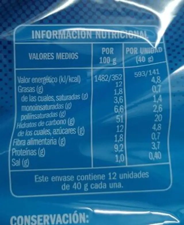 eliges nutrition facts table