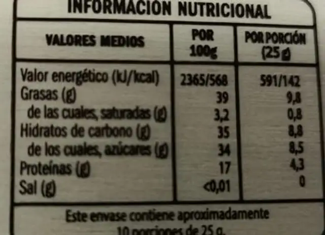 Turrón duro nutrition facts table