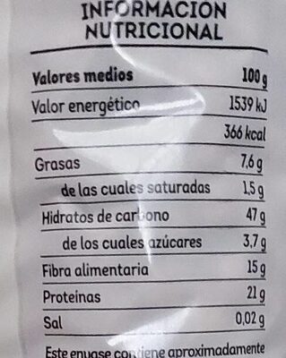 Garbanzo nutrition facts table