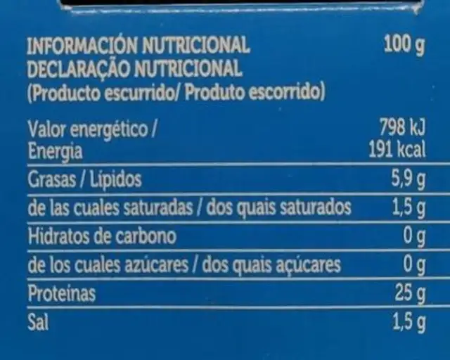 Atun nutrition facts table