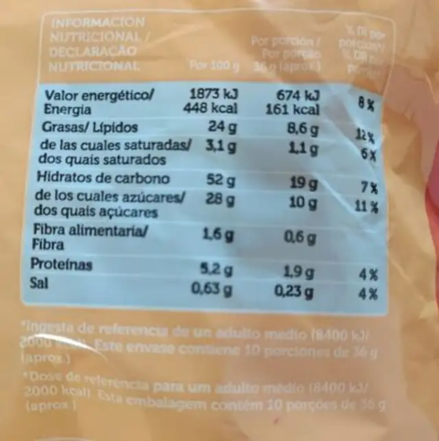 Magdalenas redondas nutrition facts table