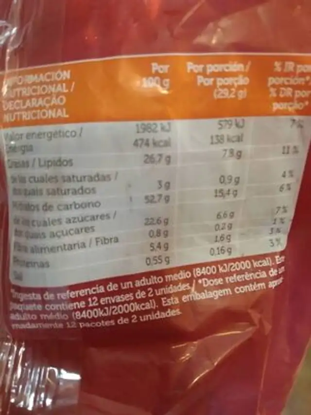 Magdalenas Valecianas nutrition facts table