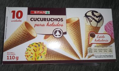 Cucuruchos para helado