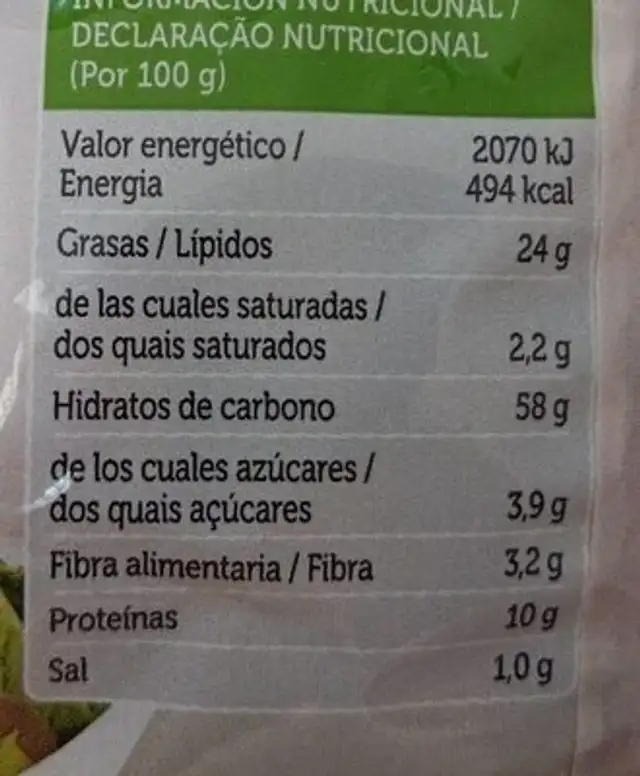 Picatostes nutrition facts table
