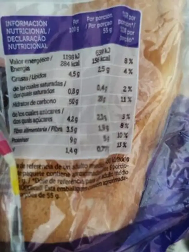 Perrito caliente nutrition facts table