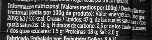 Chistorra nutrition facts table