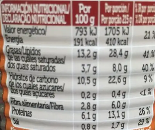 Ientejas con chorizo y tocino nutrition facts table