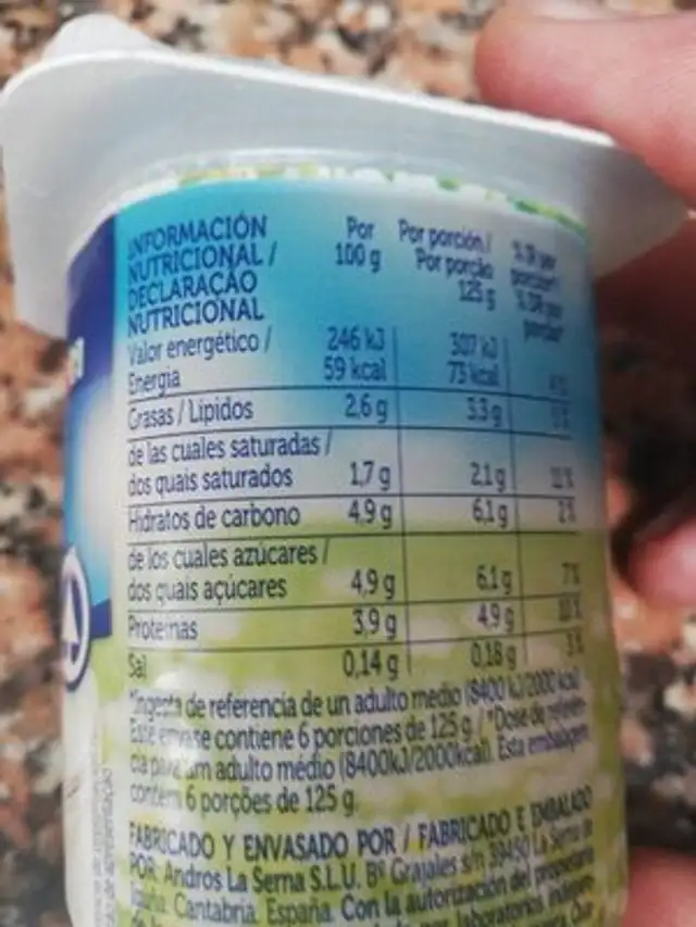 Yogur natural nutrition facts table