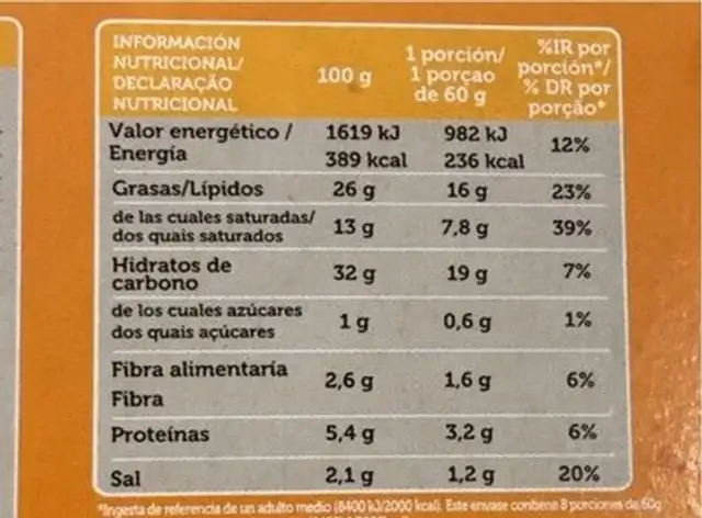 Masa de hojaldre nutrition facts table