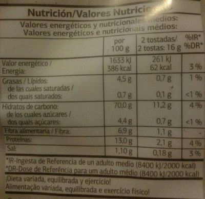 Biscotes integrales nutrition facts table