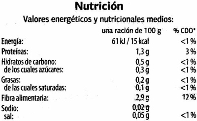 Ensalada primavera nutrition facts table