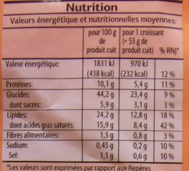 Croissants pur beurre surgelés nutrition facts table