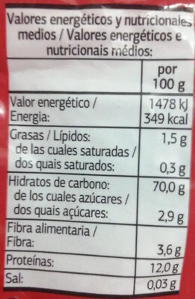 Fideuà nutrition facts table