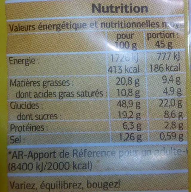 Pains au chocolat (x 10) 450 g - Dia nutrition facts table