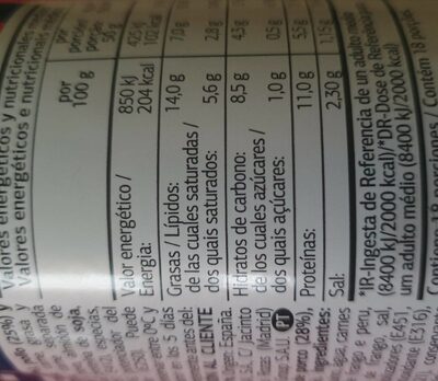 Maxi chopped nutrition facts table