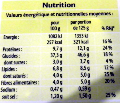 Raviolis 4 fromages nutrition facts table